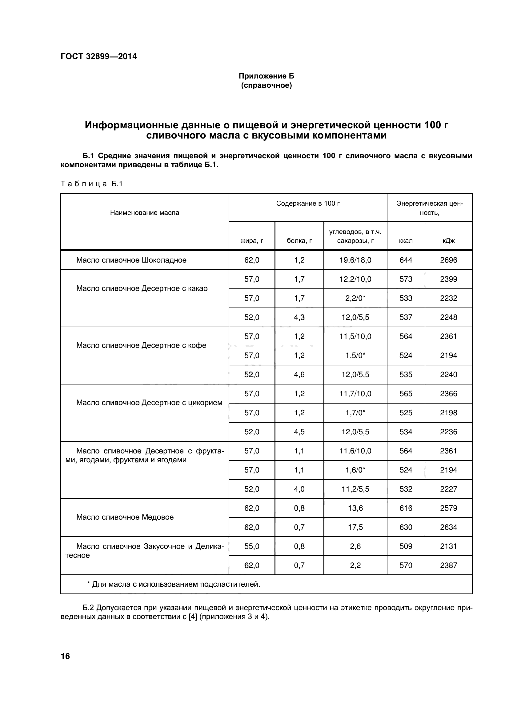 ГОСТ 32899-2014