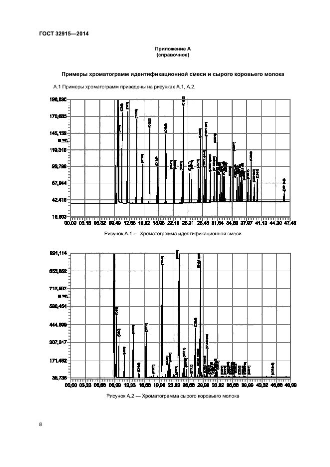 ГОСТ 32915-2014