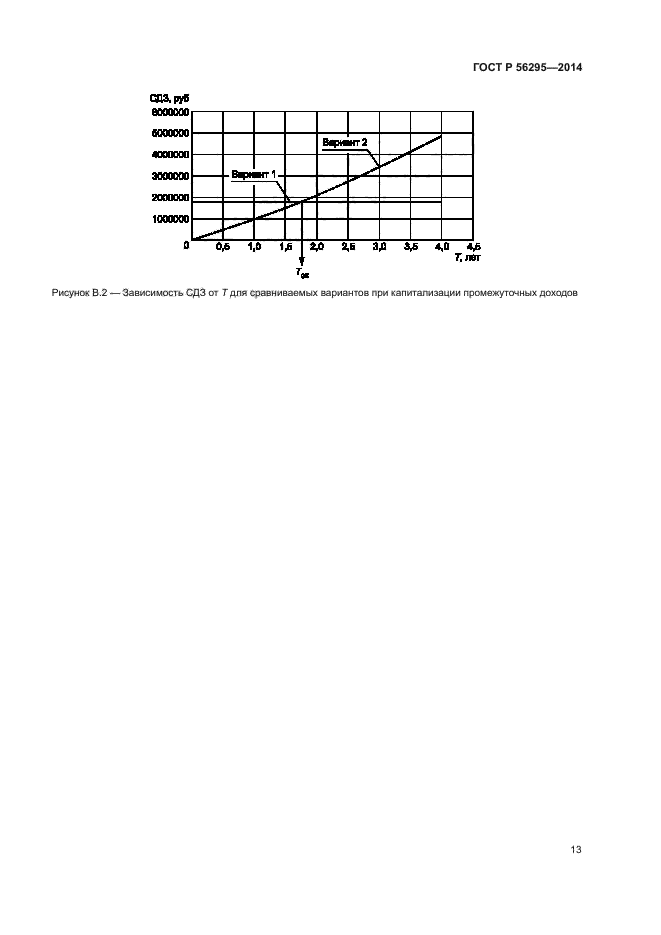 ГОСТ Р 56295-2014