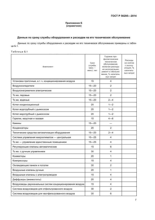 ГОСТ Р 56295-2014