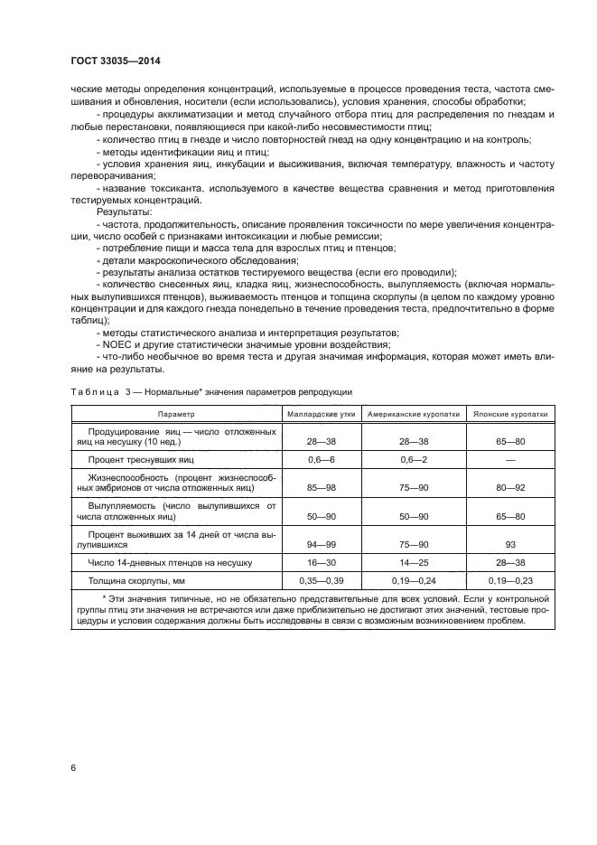 ГОСТ 33035-2014