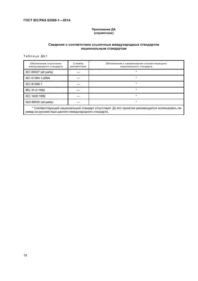 ГОСТ IEC/PAS 62569-1-2014
