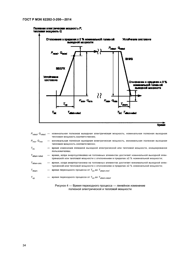 ГОСТ Р МЭК 62282-3-200-2014