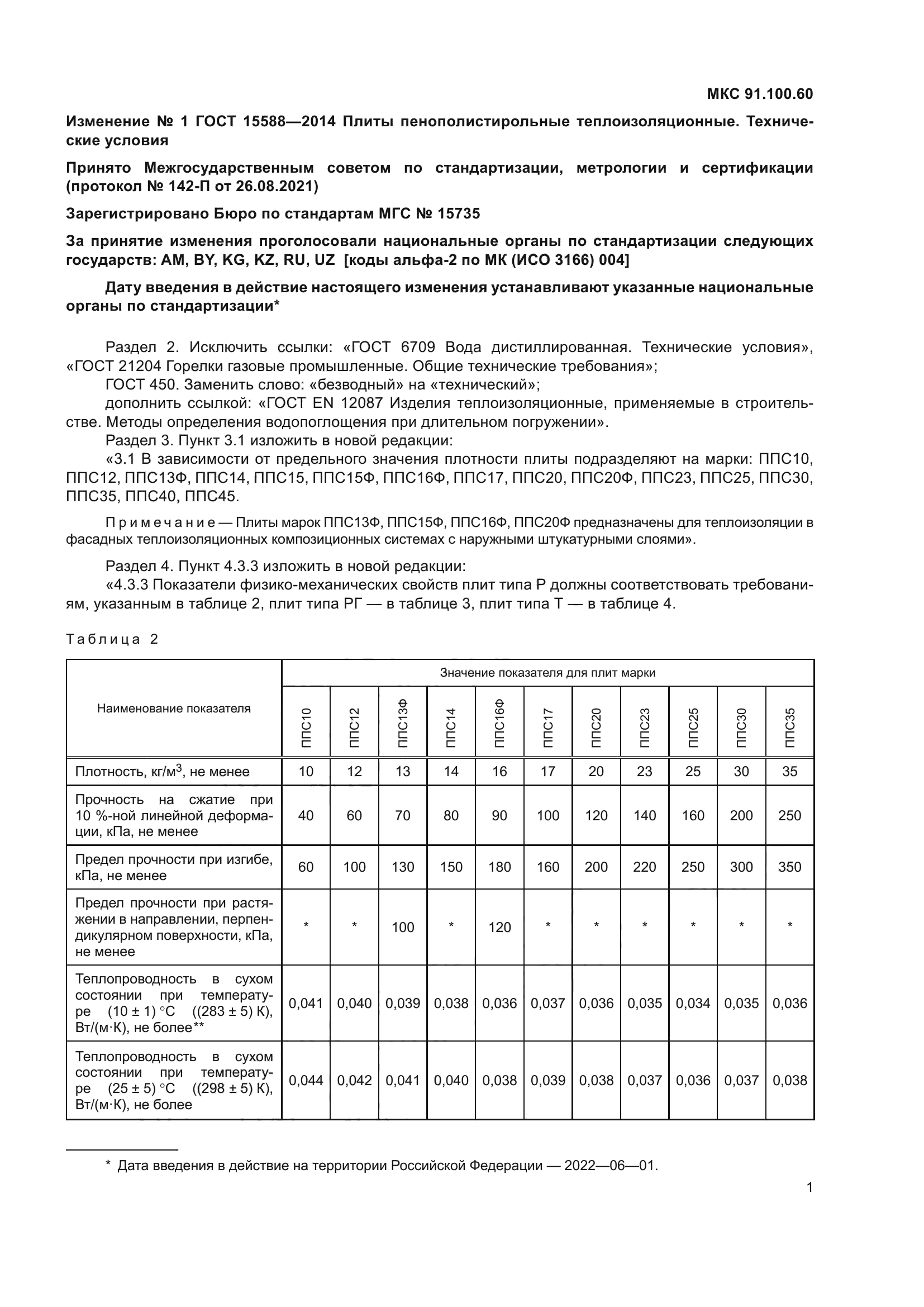 ГОСТ 15588-2014