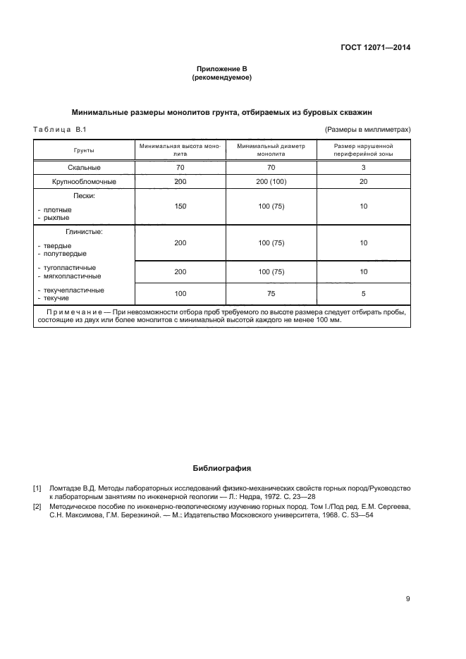 ГОСТ 12071-2014