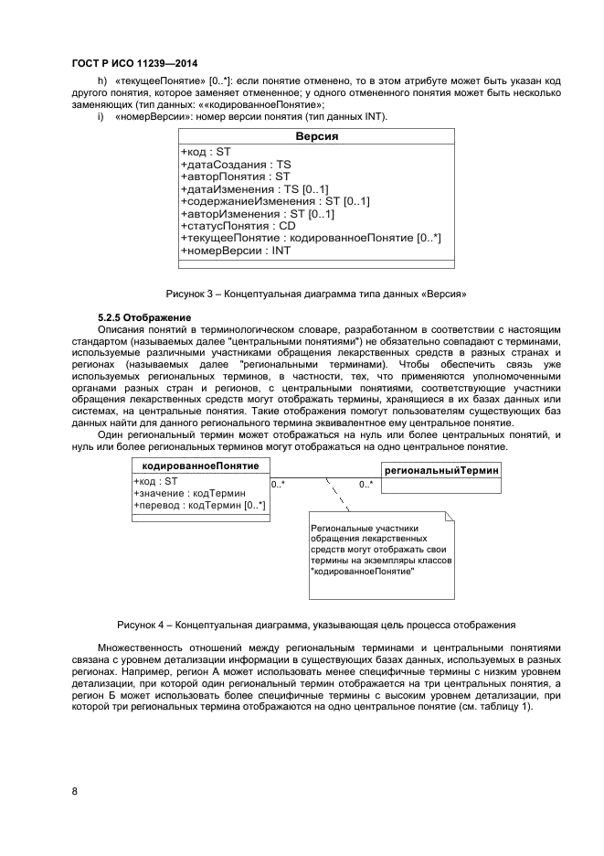 ГОСТ Р ИСО 11239-2014