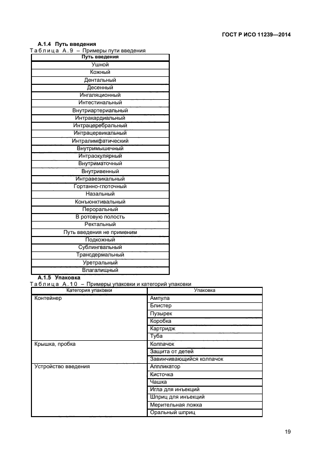 ГОСТ Р ИСО 11239-2014