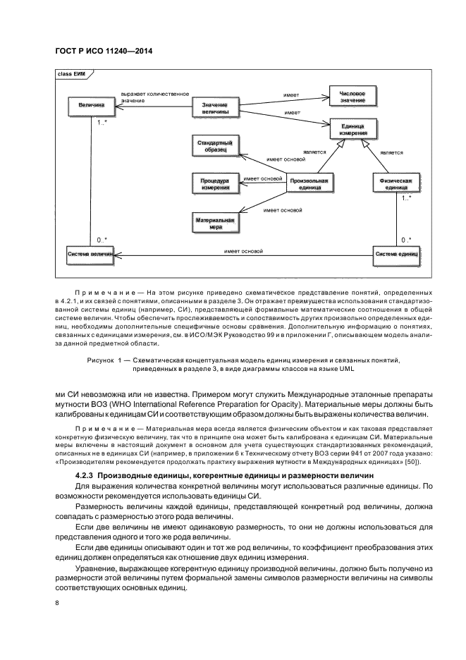 ГОСТ Р ИСО 11240-2014