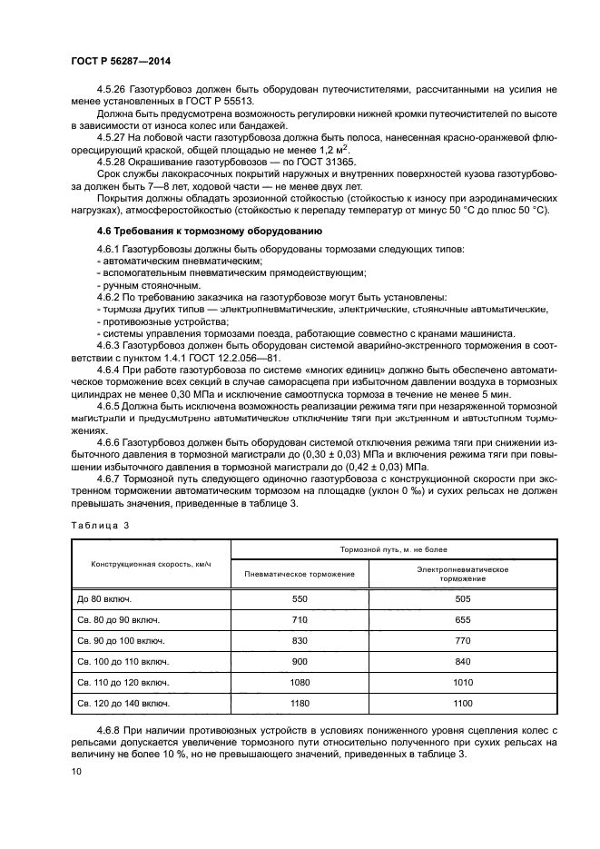 ГОСТ Р 56287-2014