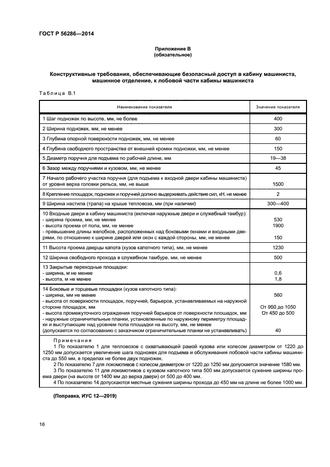 ГОСТ Р 56286-2014