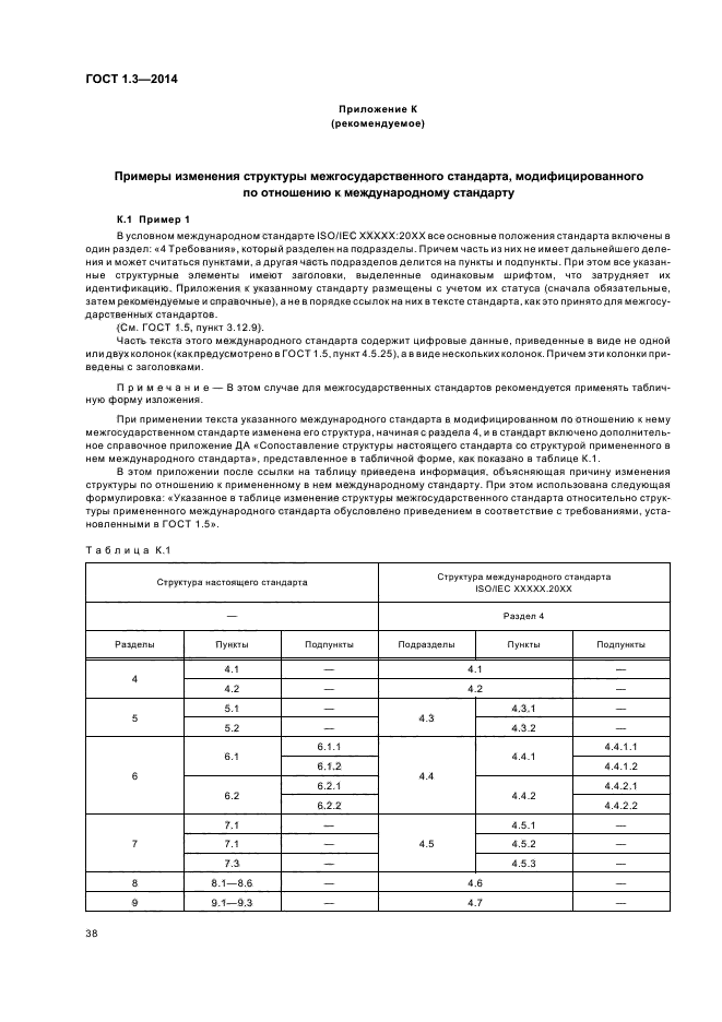 ГОСТ 1.3-2014