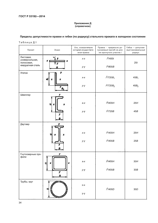 ГОСТ Р 53192-2014