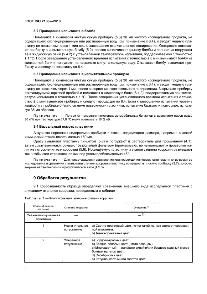 ГОСТ ISO 2160-2013