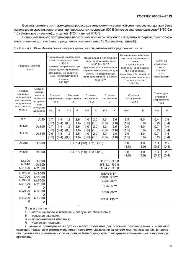 ГОСТ IEC 60065-2013