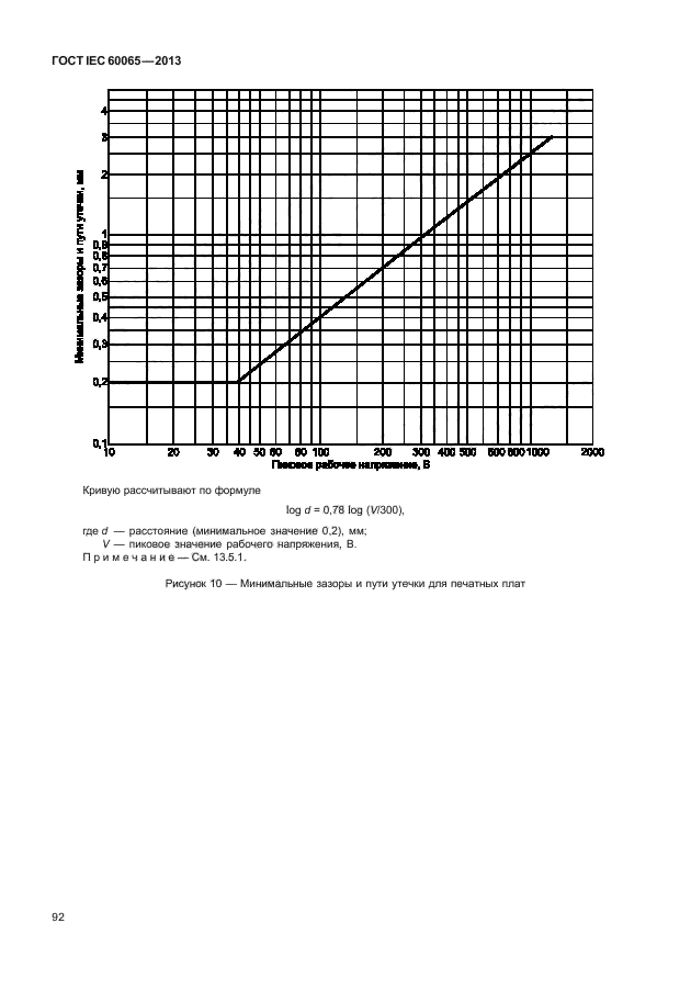 ГОСТ IEC 60065-2013