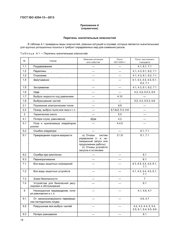 ГОСТ ISO 4254-13-2013