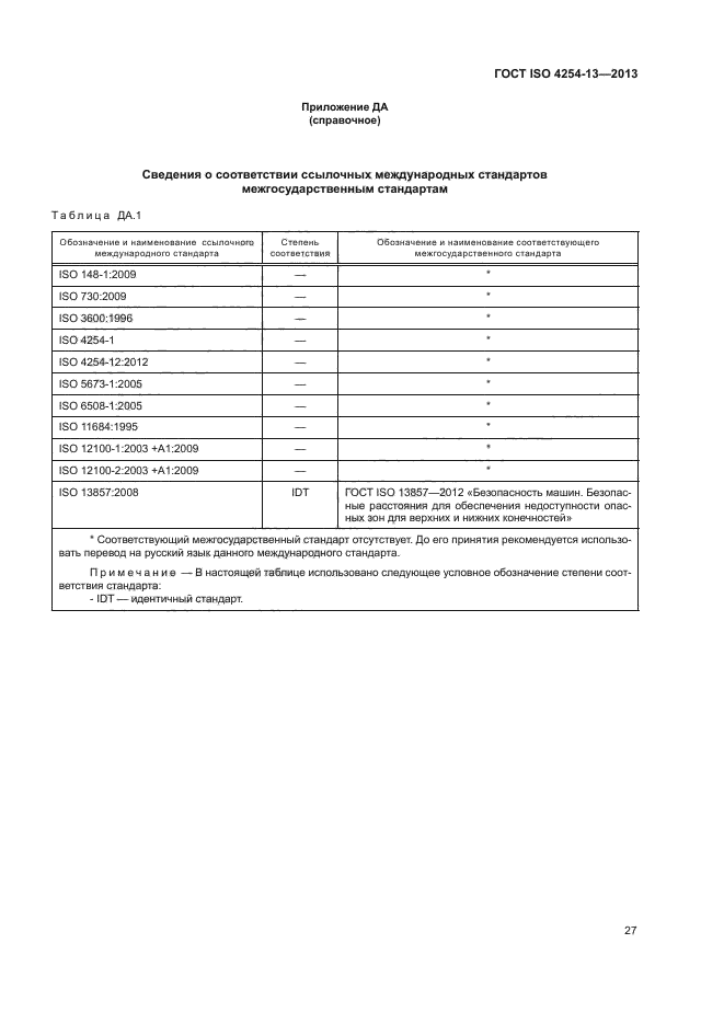 ГОСТ ISO 4254-13-2013