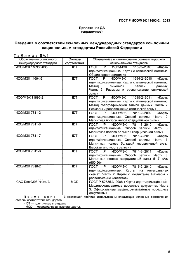 ГОСТ Р ИСО/МЭК 11693-2-2013