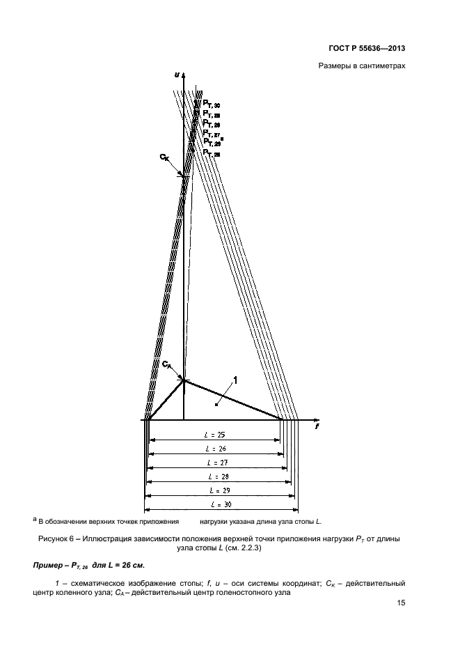 ГОСТ Р 55636-2013