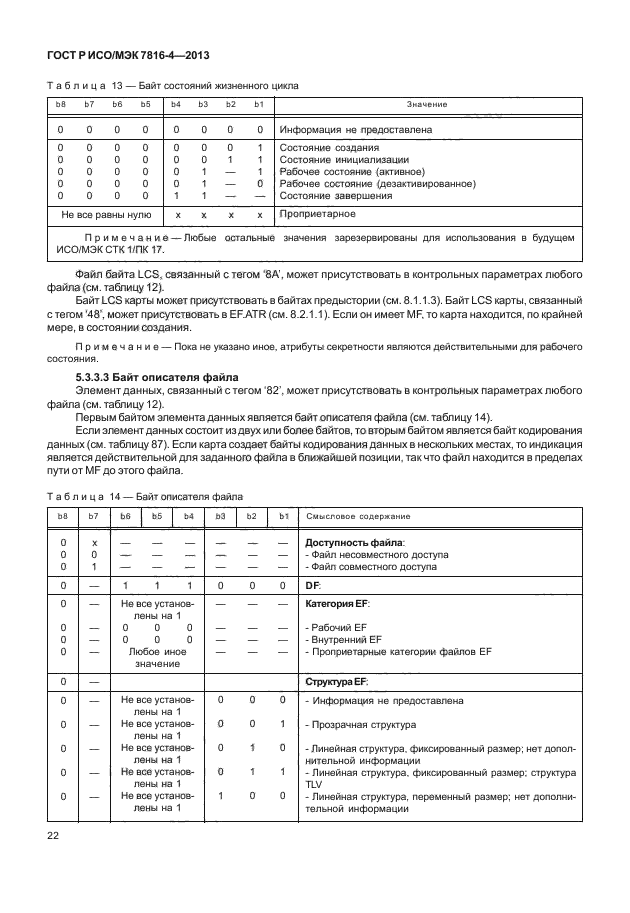 ГОСТ Р ИСО/МЭК 7816-4-2013