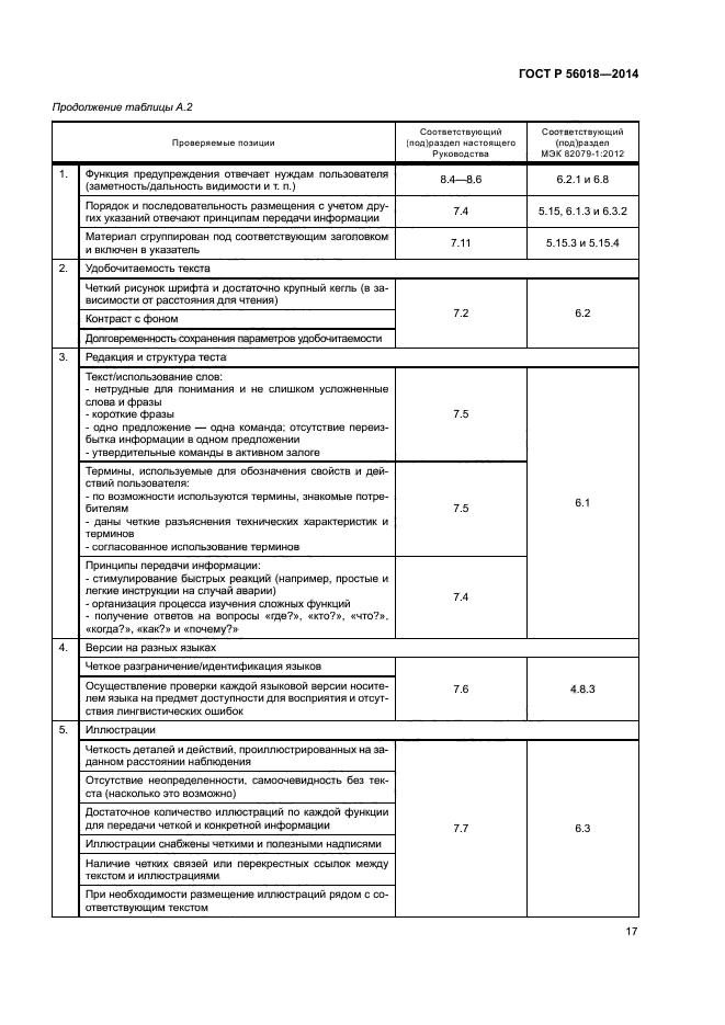 ГОСТ Р 56018-2014