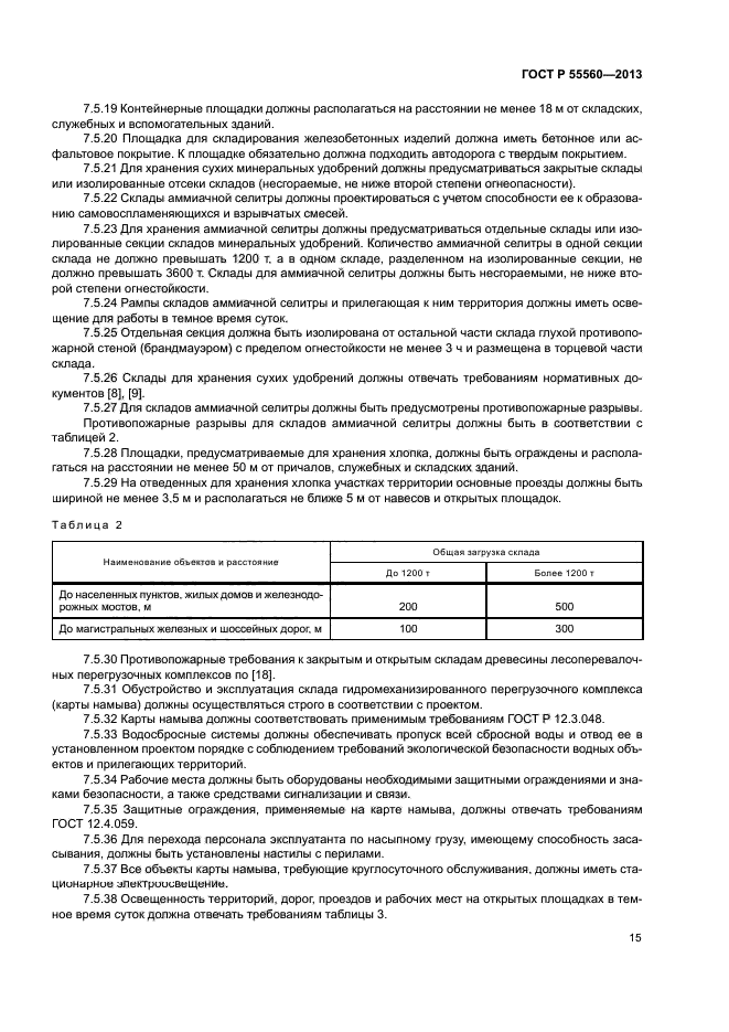 ГОСТ Р 55560-2013