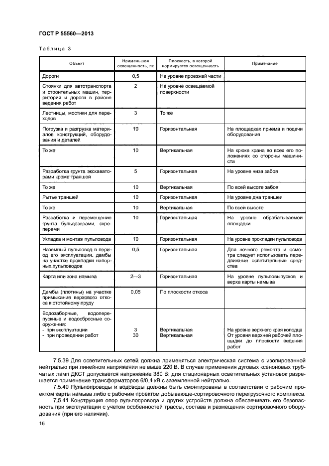 ГОСТ Р 55560-2013