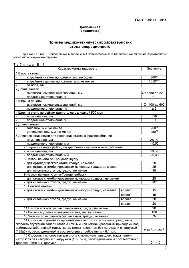 ГОСТ Р 56107-2014