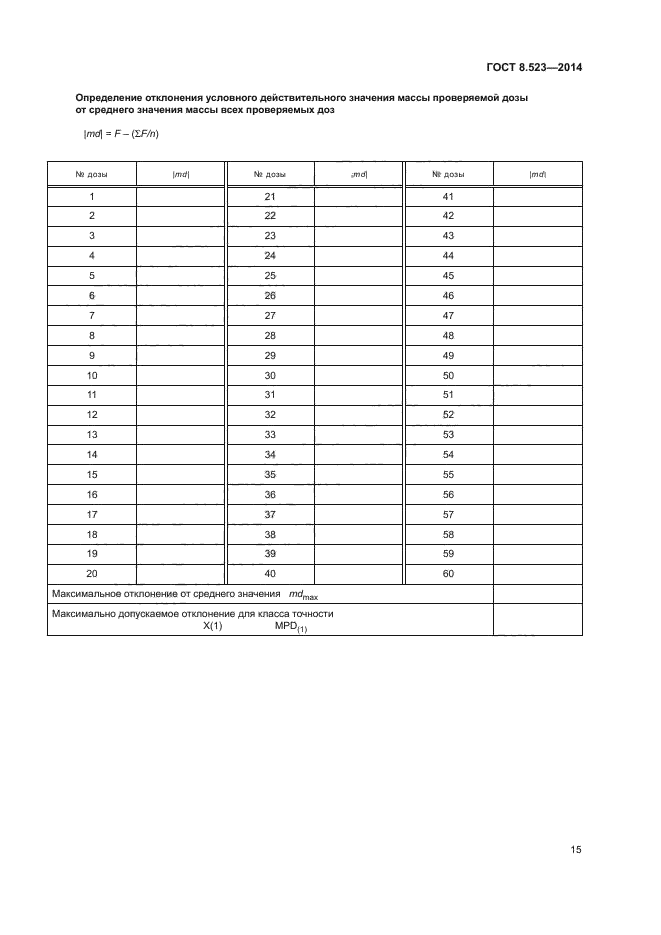 ГОСТ 8.523-2014