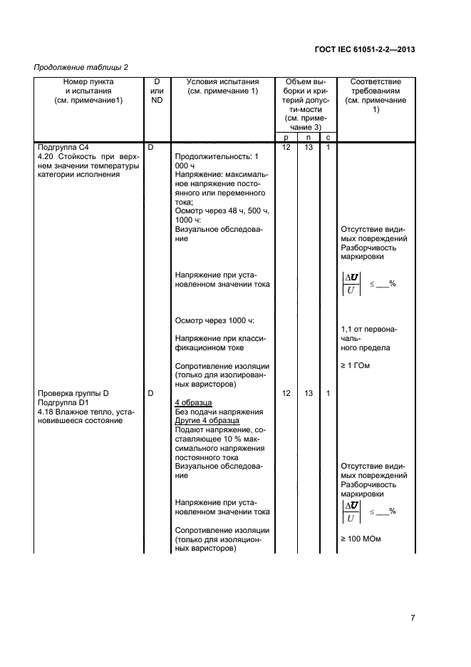 ГОСТ IEC 61051-2-2-2013