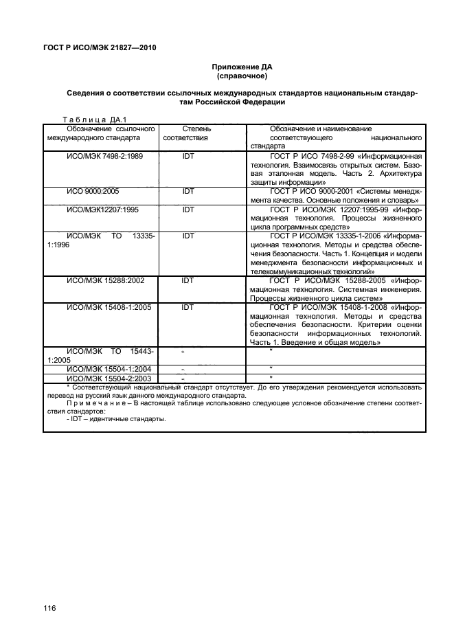 ГОСТ Р ИСО/МЭК 21827-2010