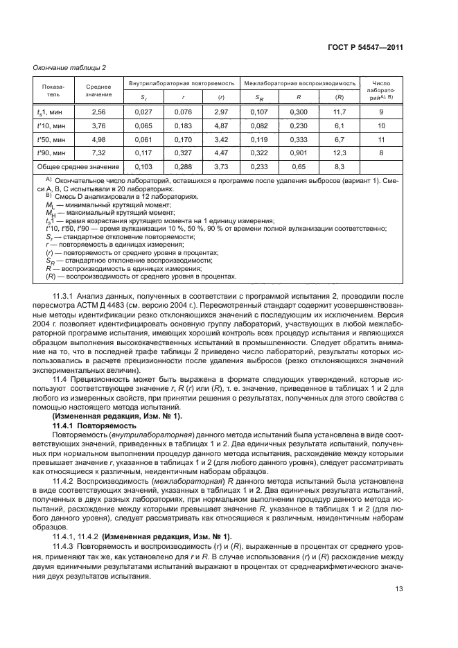 ГОСТ Р 54547-2011