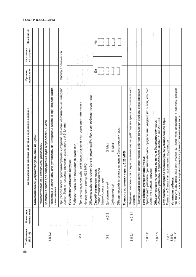 ГОСТ Р 8.834-2013