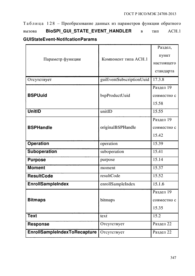 ГОСТ Р ИСО/МЭК 24708-2013