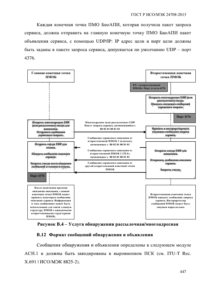 ГОСТ Р ИСО/МЭК 24708-2013