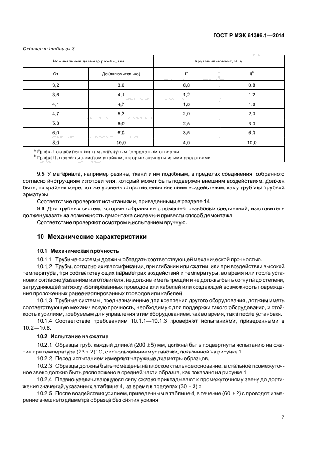 ГОСТ Р МЭК 61386.1-2014