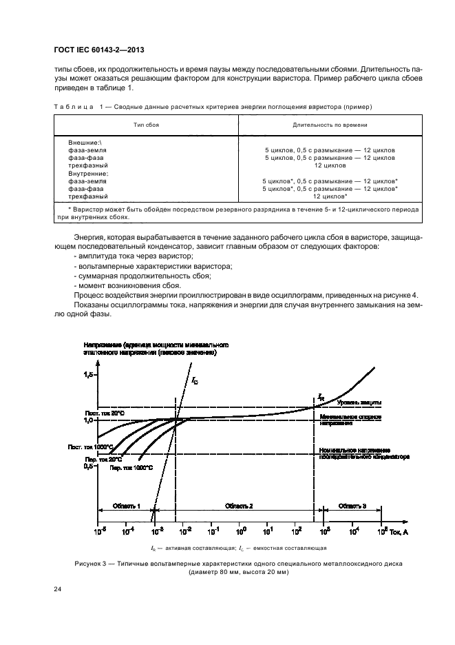 ГОСТ IEC 60143-2-2013
