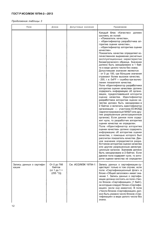 ГОСТ Р ИСО/МЭК 19794-2-2013