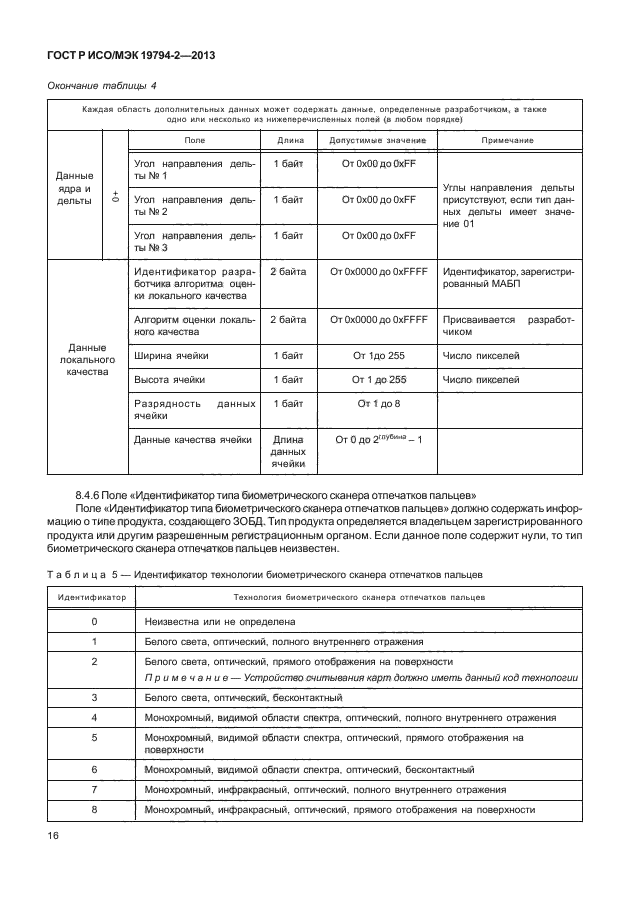 ГОСТ Р ИСО/МЭК 19794-2-2013