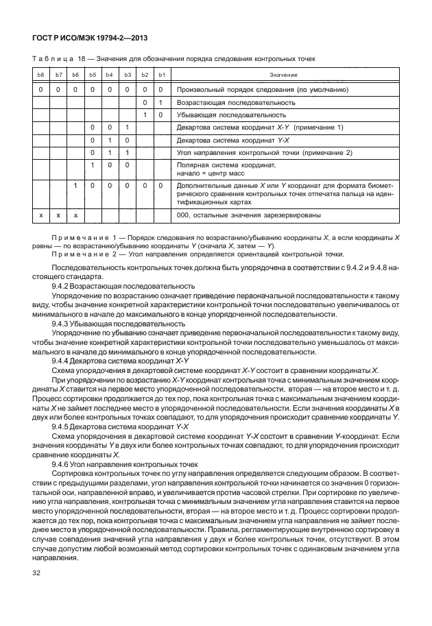 ГОСТ Р ИСО/МЭК 19794-2-2013