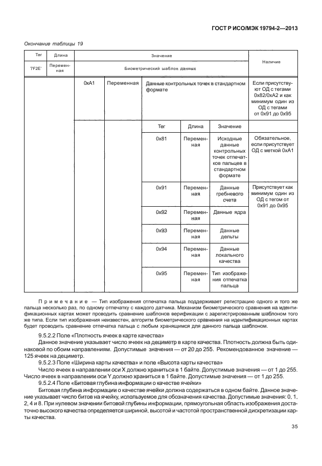 ГОСТ Р ИСО/МЭК 19794-2-2013