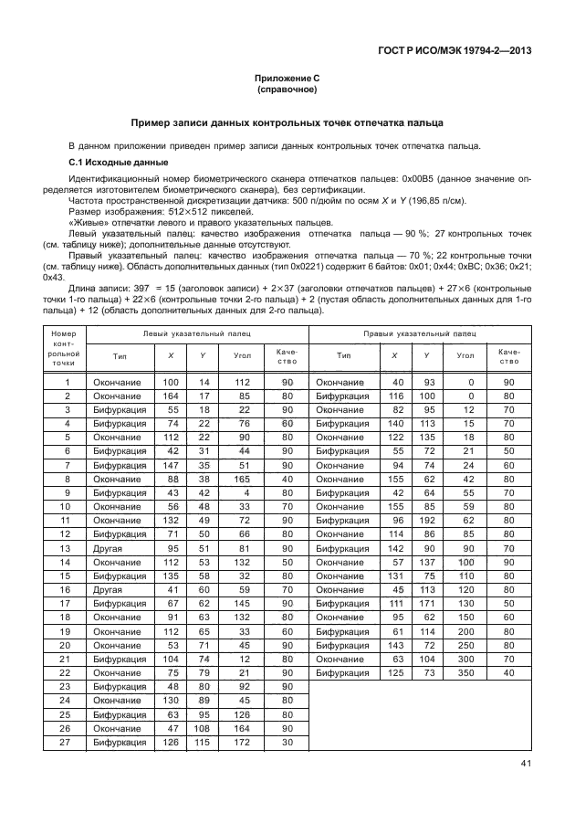 ГОСТ Р ИСО/МЭК 19794-2-2013