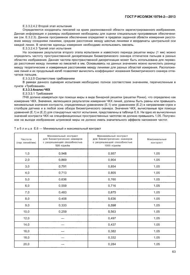 ГОСТ Р ИСО/МЭК 19794-2-2013