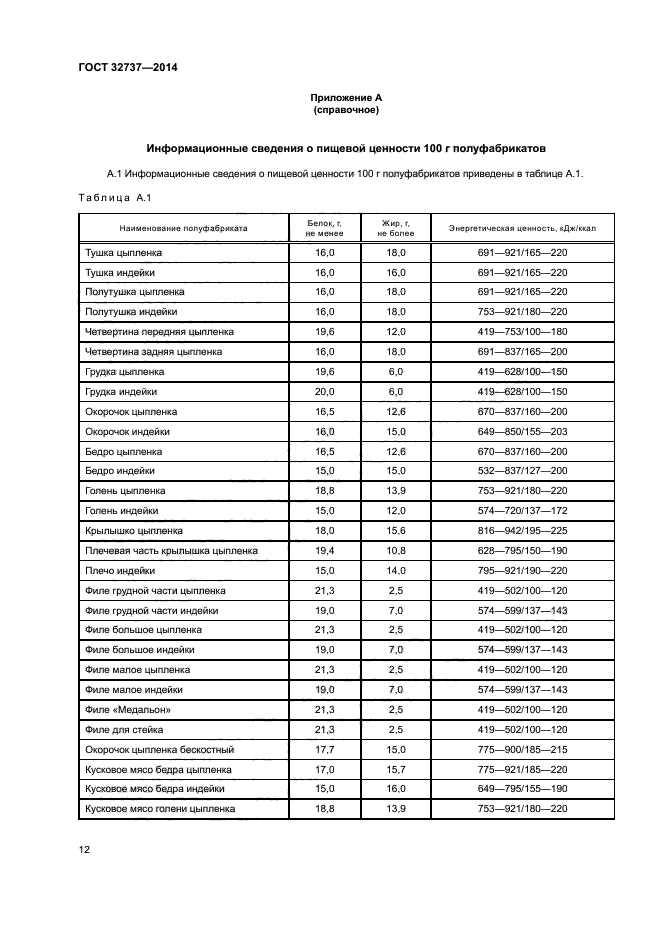 ГОСТ 32737-2014