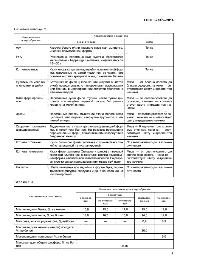 ГОСТ 32737-2014