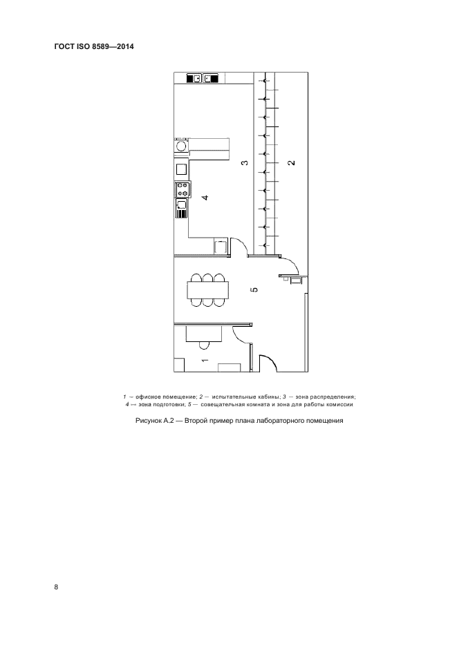 ГОСТ ISO 8589-2014