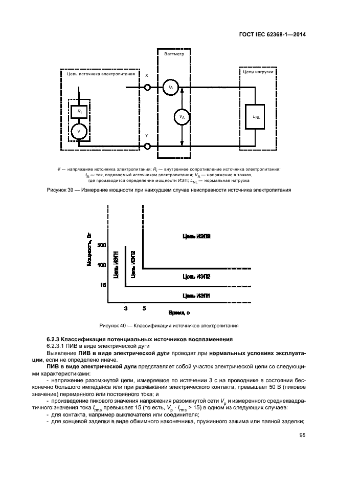 ГОСТ IEC 62368-1-2014