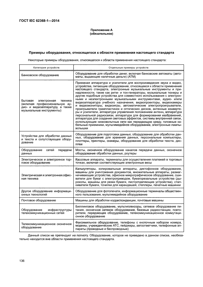 ГОСТ IEC 62368-1-2014