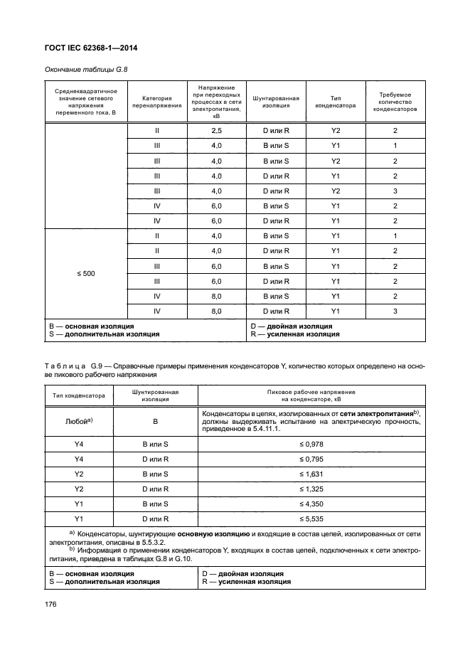 ГОСТ IEC 62368-1-2014