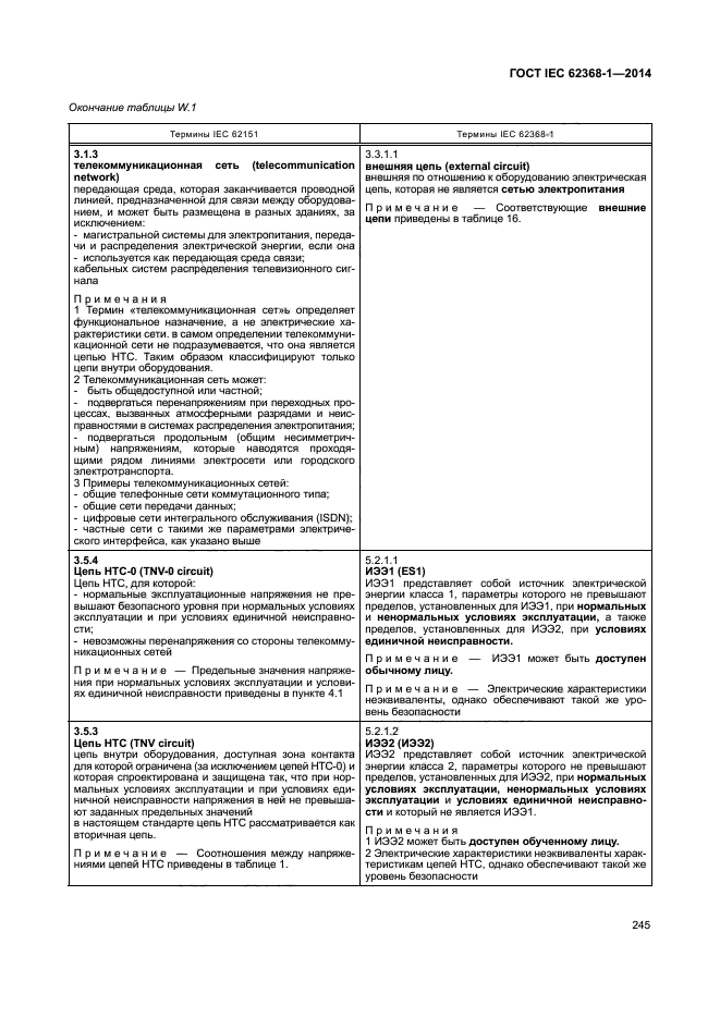 ГОСТ IEC 62368-1-2014